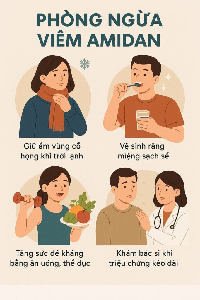 Bảo vệ sức khoẻ